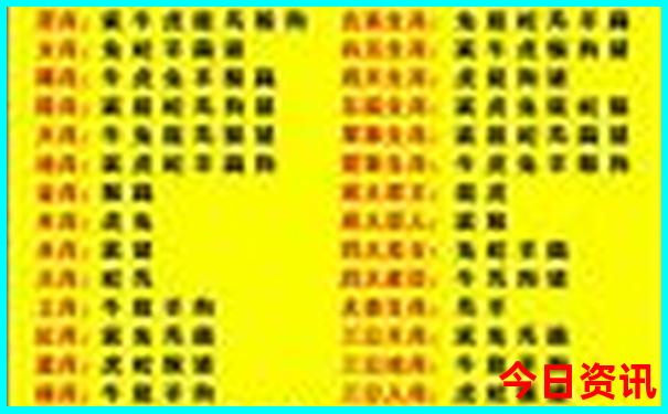 云南昆明市区旅游必去的景点