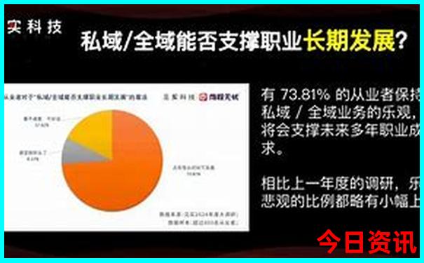 贵州省六盘水市旅游景点